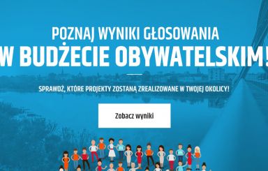 Znamy wyniki budżetu obywatelskiego na 2019 rok