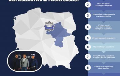 Krajowa Mapa Zagrożeń i Bezpieczeństwa - Widzisz? Reaguj!