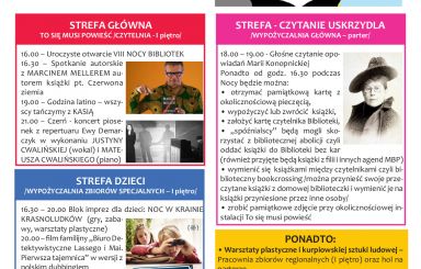 VIII Noc Bibliotek ph. To musi się powieść