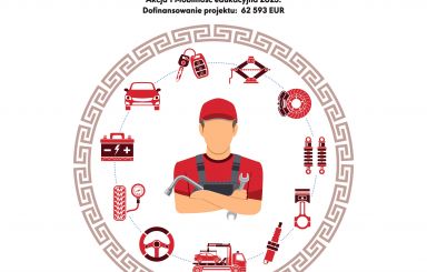 Uczniowie ZSZ Nr 1 z Ostrołęki na praktyce zawodowej w Grecji